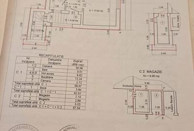 Casă cu 2 camere cu Teren 300 Mp în Petros - 5