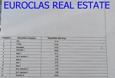 EXCLUSIV! Faleza Nord - Apartament spectaculos cu vedere la mare - 260.000 euro - 2