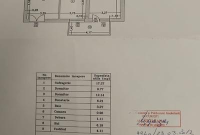 TITAN PARC metrou Nicolae Grigorescu CENTRALA TERMICA etajul 1/4 DECOMANDAT - 1