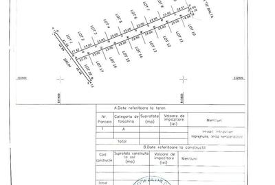 Teren Construcții intravilan de 19720 mp, în Belciugatele - 3