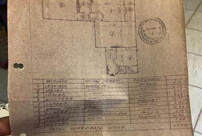 3 CAMERE BUCURESTII NOI / METROU JIULUI 5 MINUTE / CENTRALA PROPRIE / RENOVAT - 3