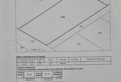 Teren de 1000 mp, în Exterior Vest - 1