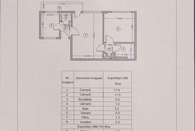Apartament cu 2 camere semidecomandat în 1 Mai - 4