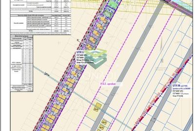 Otopeni  -Teren cu PUZ in curs de aprobare - 13.518 mp - 3