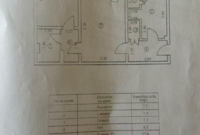 Renovat 2025, Apartament 2 camere independentei - Hristo Bot - 5