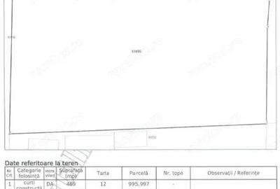 Casa si teren cota parte 6/16 Mihai Bravu; ID: R2565721 - 5