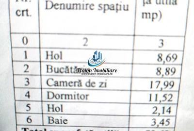 Apartament 2 camere + pod amenajat 120 mp, Darmanesti - 2