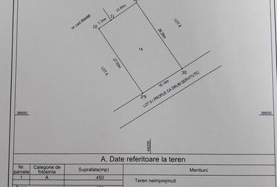 Teren de 450 mp, în Bradu - 1