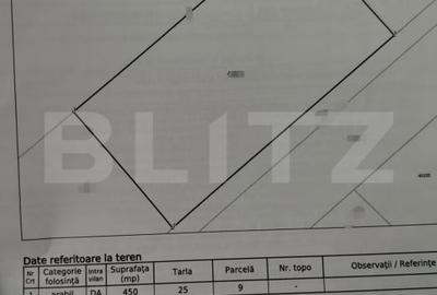 Teren Construcții intravilan de 450 mp, în Exterior Sud - 3