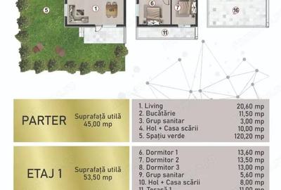 Casă cu 5 camere cu Teren 200 Mp în Metalurgiei - 2