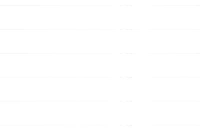 Apartament cu 3 camere decomandat în Exterior Vest