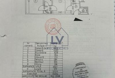 VANZARE 2 CAMERE | ZONA LACUL TEI - 14