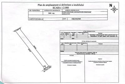 Teren Construcții intravilan de 5000 mp, în Ciolpani - 7