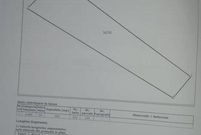 Teren Construcții intravilan de 900 mp, în Exterior Nord