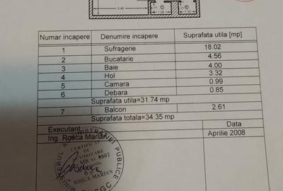 Militari - 1