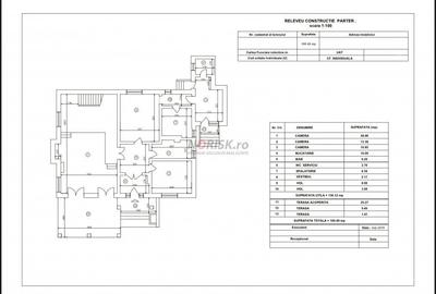 Refugiu de Lux in Pipera – Vila Perfecta pentru un Stil Exclusivist - 21