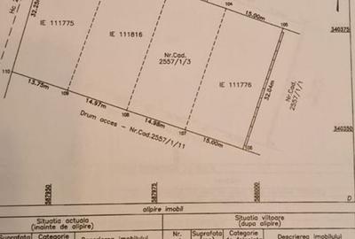 Vânzare teren intravilan Vânzare teren intravilan - 2