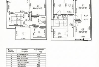 Casă individuală cu 4 camere cu Canalizare în Tunari - 6