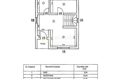 Bucium - Pleiada, locuinta P+M, disponibila imediat! Bun venit acasa! - 23