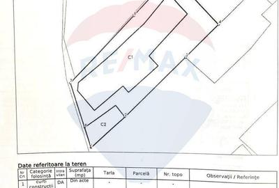 Teren de vanzare 247 mp Drumul Sarii - Panduri | Academia... - 1
