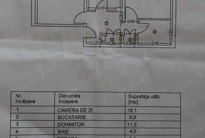 Apartament 2 camere langa Spitalul Judetean Tulcea - 1