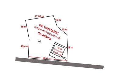 Teren Construcții intravilan de 855 mp, în Semicentral - 2