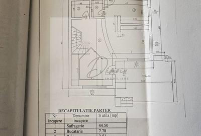Vila Busteni Poiana Tapului I Liziera padurii I OCAZIE I COMISION 0% - 5