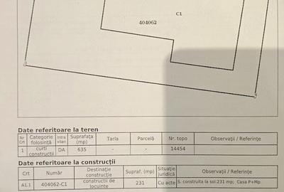 Casă cu 6 camere cu Canalizare în Girocului - 8
