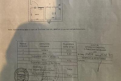 Apartament 1 camera in zona Palas - 7