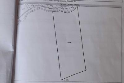 Spațiu comercial, în Mărtinești - 1