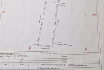 Teren de 2486 mp, în Central - 10