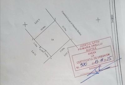 Spațiu comercial, în Chiajna - 6
