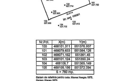 Teren Construcții intravilan de 760 mp, în Sânpetru - 5