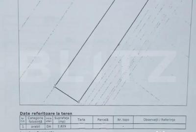 Teren de 2829 mp, în Central