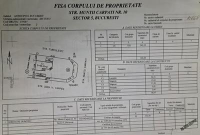 Casă cu Teren 349 Mp în Rahova - 2