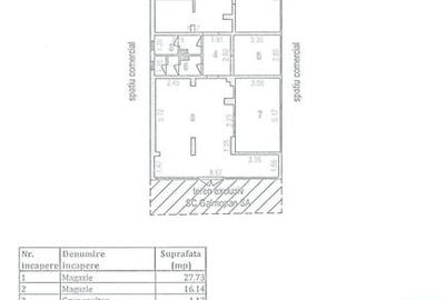 Inchiriem spatiu comercial Micro 39. Comision zero!!! - 4