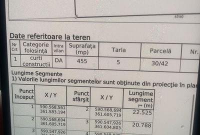 Spațiu comercial, în Ștefăneștii de Sus - 1