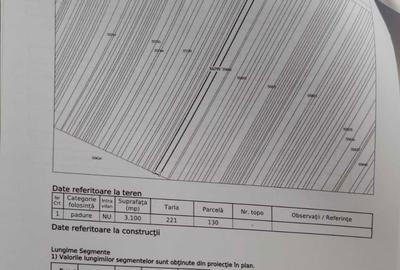 Teren de 1447 mp, în Poiana Mare - 2