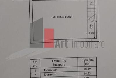Domnesti Casa superba de vanzare - 2