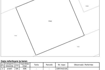 Parcela cu Utilitati / Urbanism / Sp+P+E+M - 3