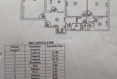Apartament cu 3 camere decomandat în 1 Mai - 2