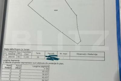 Teren în Central