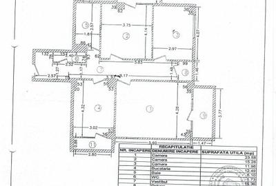 De inchiriat, apt 3 camere,mobilat,101m2,parcare, Obor (sos. Stefan cel Mare)