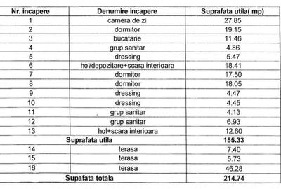 Penthouse cu 4 camere semidecomandat în Gheorgheni - 18
