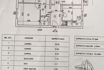 Apartament cu 3 camere decomandat în Unirii - 5