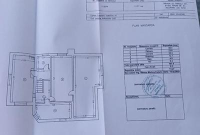 Spațiu comercial, 545 mp în Central - 3