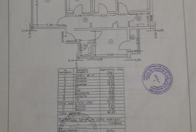 Apartament cu 4 camere decomandat în Viziru 3 - 9