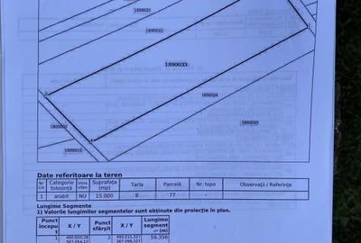 Teren agricol extravilan de 15000 mp, în Albota - 7