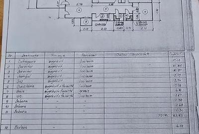Apartament 3 camere | Etaj 1 | Caporal Ilina | Acces rapid Piata Uniri - 7