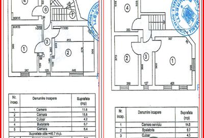 Gara de Nord, Stirbei Voda, Piata Victoriei, Romana, Cotroceni - 21